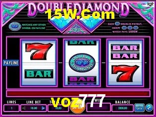 voz777 Salvador - Support
